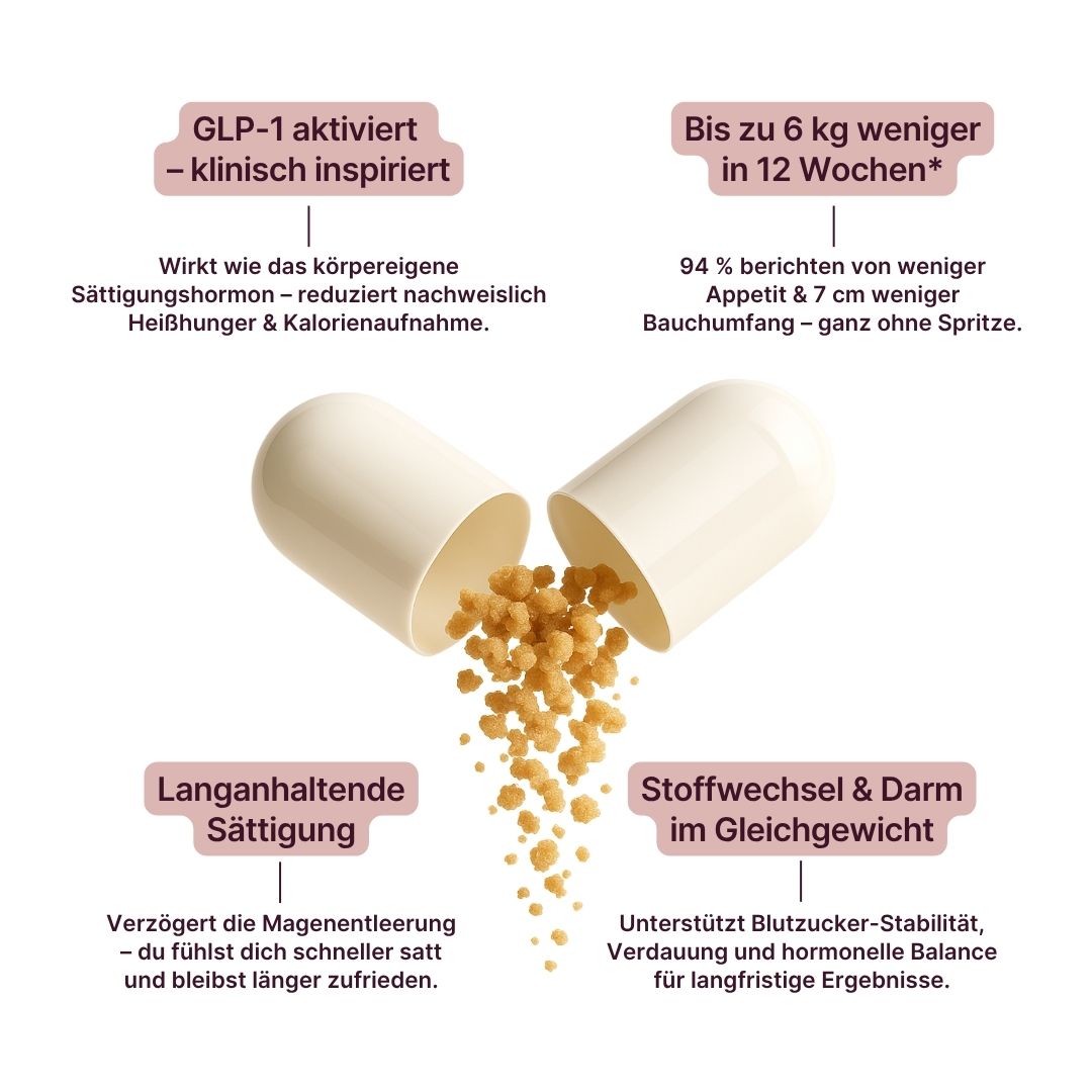 Ovellia GLP-1 Balance - Für spürbare Sättigung & weniger Appetit